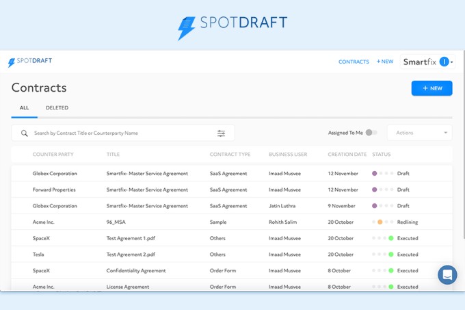 spotdraft taps ai to help streamline contract management