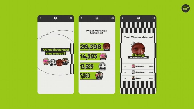 spotify wrapped 2025 adds its first multiplayer feature with ‘wrapped party’