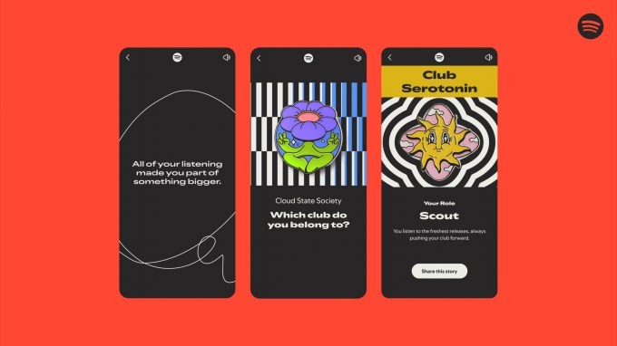 spotify wrapped 2025 adds its first multiplayer feature with ‘wrapped party’