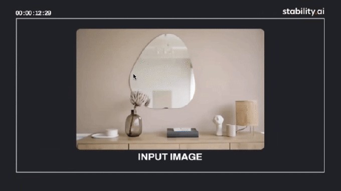stability ai’s new ai model turns photos into 3d scenes