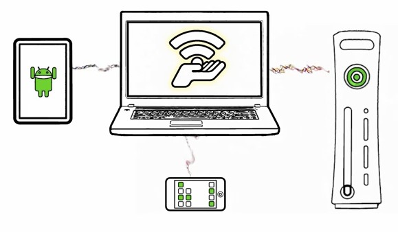 students-create-wifi-hotspots-free-connectify-1.jpg
