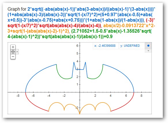 stupid-geek-tricks-how-to-plot-the-batman-curve-in-google-search-1.jpg