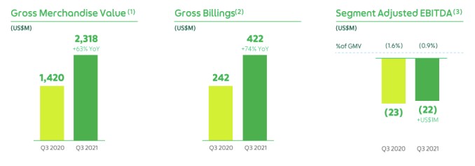 super app grab starts trading on supersized spac combination