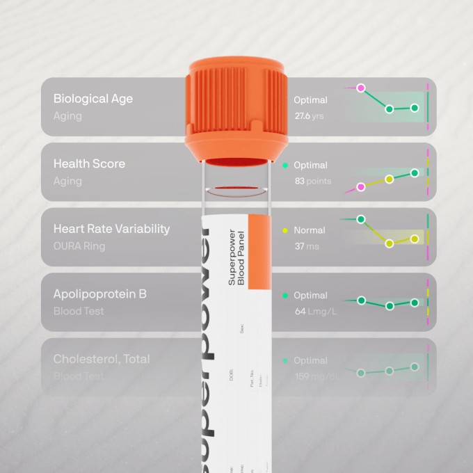 superpower wants to help people detect and address health issues before symptoms appear