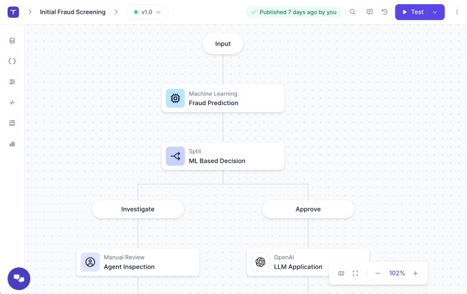 taktile helps fintechs build automated decision-making workflows