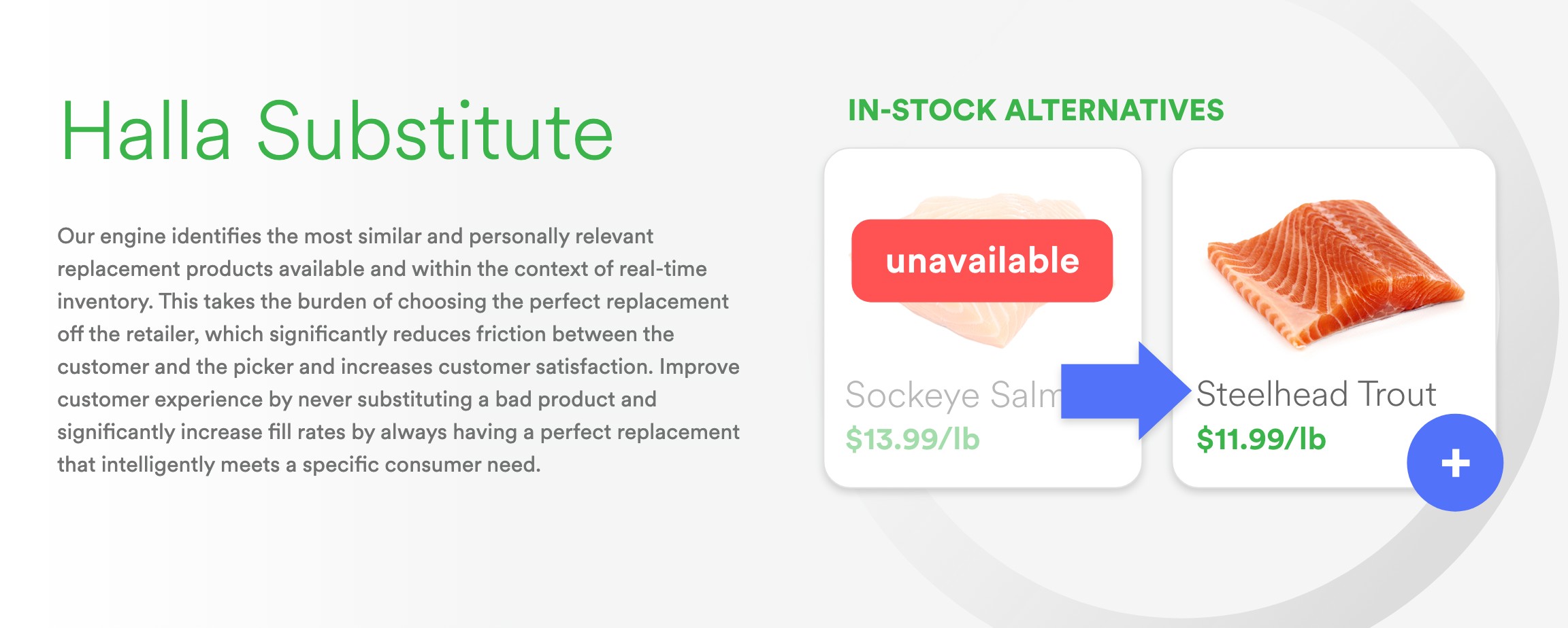 taste intelligence startup halla closes $4.5m series a1 to predict which grocery items shoppers will buy