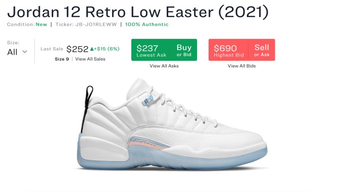 the consequences of scaling up sneaker culture