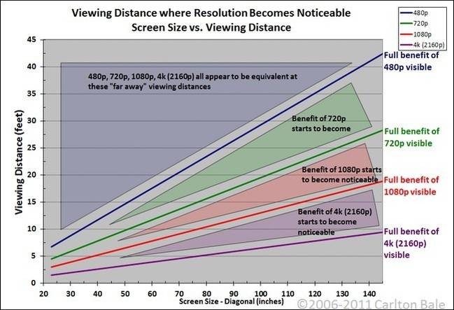 the-how-to-geek-guide-to-buying-an-hdtv-2.jpg