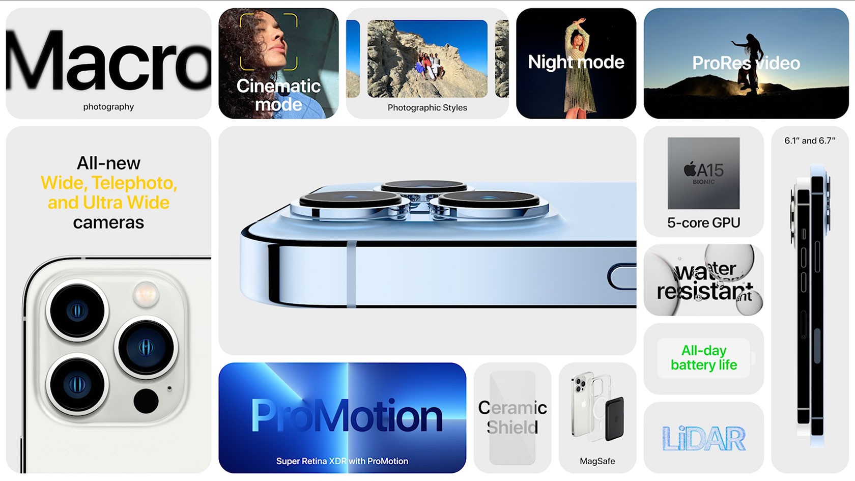 the iphone 13 pro and pro max feature 120hz display, better cameras
