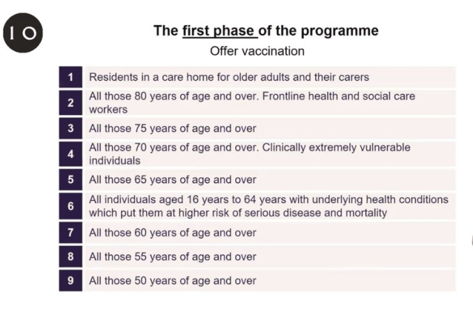 the uk approves the biontech/pfizer covid-19 vaccine for emergency use