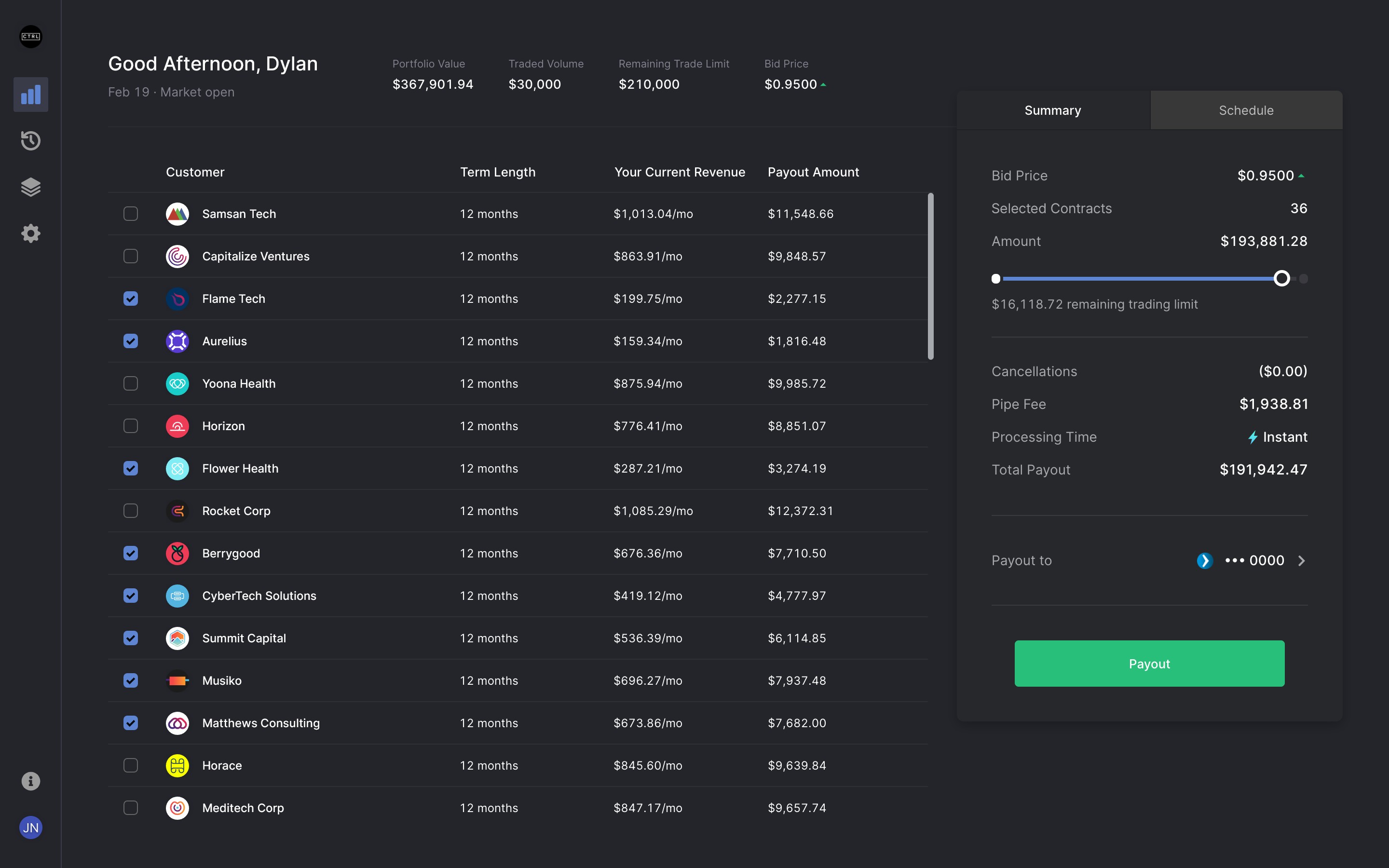 this pipe-ing hot startup just raised $50m to be the ‘nasdaq for revenue’