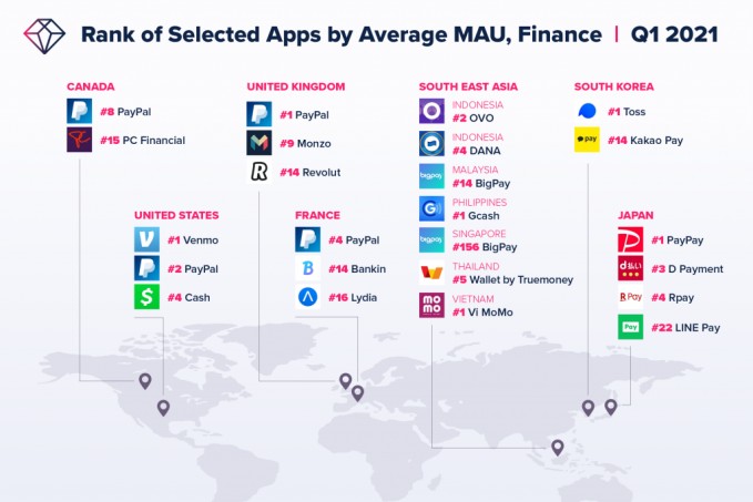 this week in apps: apple talks app store fraud, responds to antitrust complaints; facebook growth is slipping