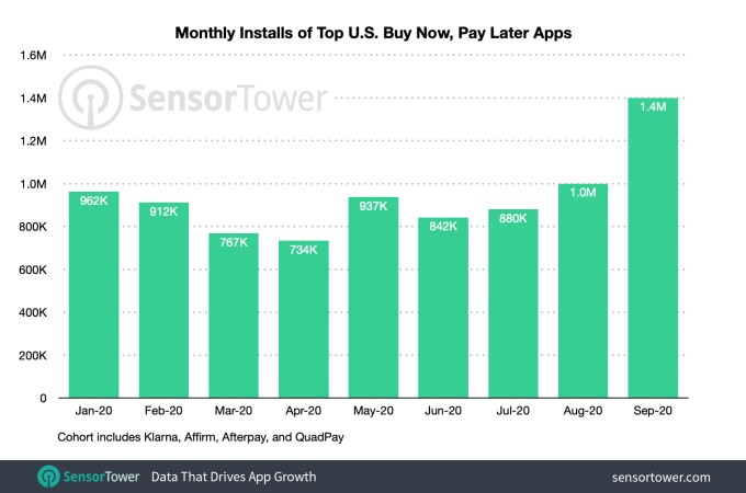this week in apps: quibi dies, snapchat soars, halide upgrades for iphone 12