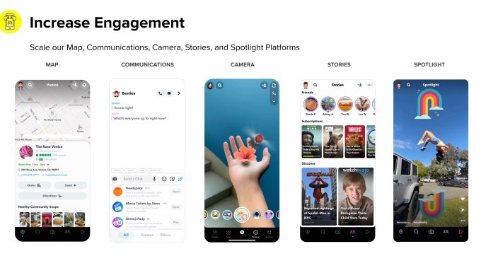 this week in apps: twitter targets creators, clubhouse security, spotify’s plans for paid podcasts