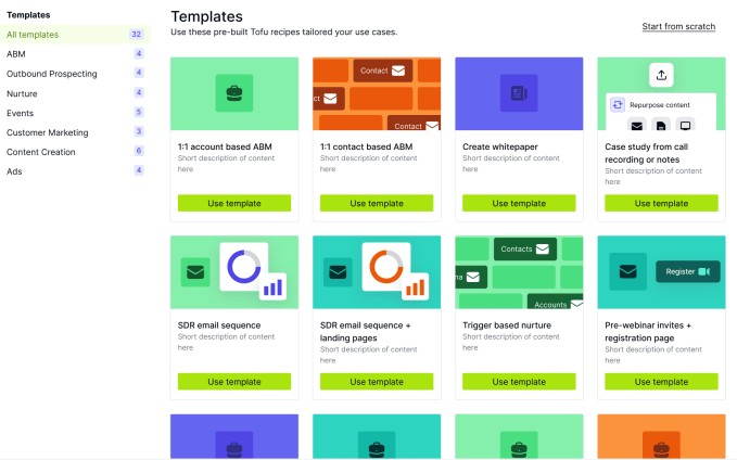 tofu is building an omni-channel marketing platform for enterprises