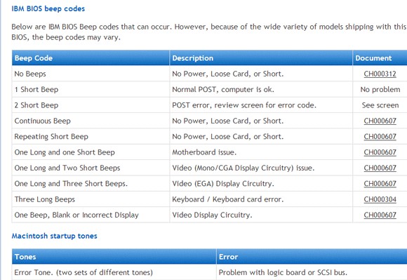 top-10-websites-error-codes-troubleshooting-7.jpg