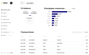tribal credit, which provides credit cards to startups in emerging markets, raises $34.3m