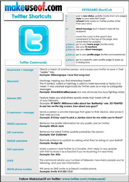 twitter-cheat-sheet-pdf-1.jpg