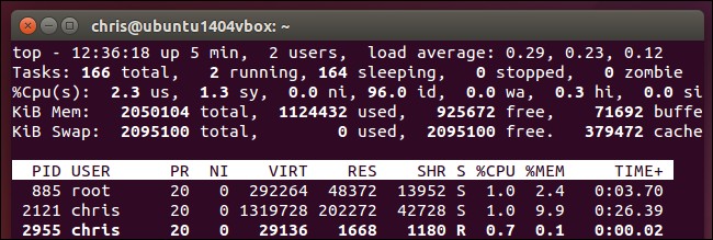 understanding-the-load-average-on-linux-and-other-unix-like-systems-2.jpg