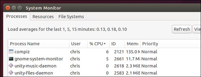 understanding-the-load-average-on-linux-and-other-unix-like-systems-3.jpg