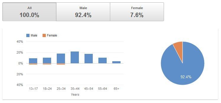 using-youtube-from-consumption-to-production-33.jpg