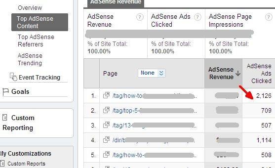 view-google-adsense-analytics-2-6.jpg