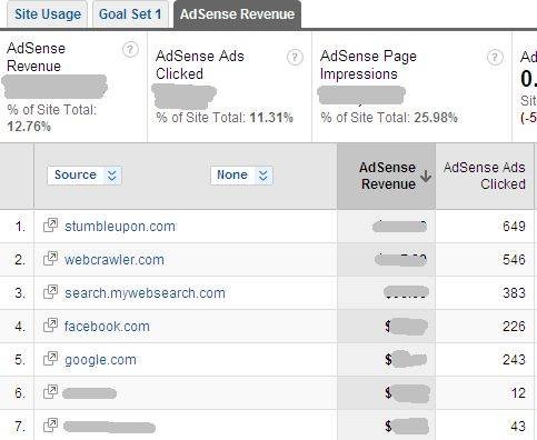 view-google-adsense-analytics-2-7.jpg