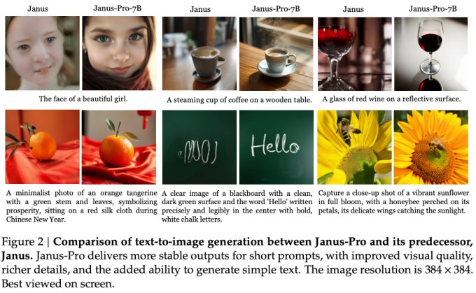 viral ai company deepseek releases new image model family