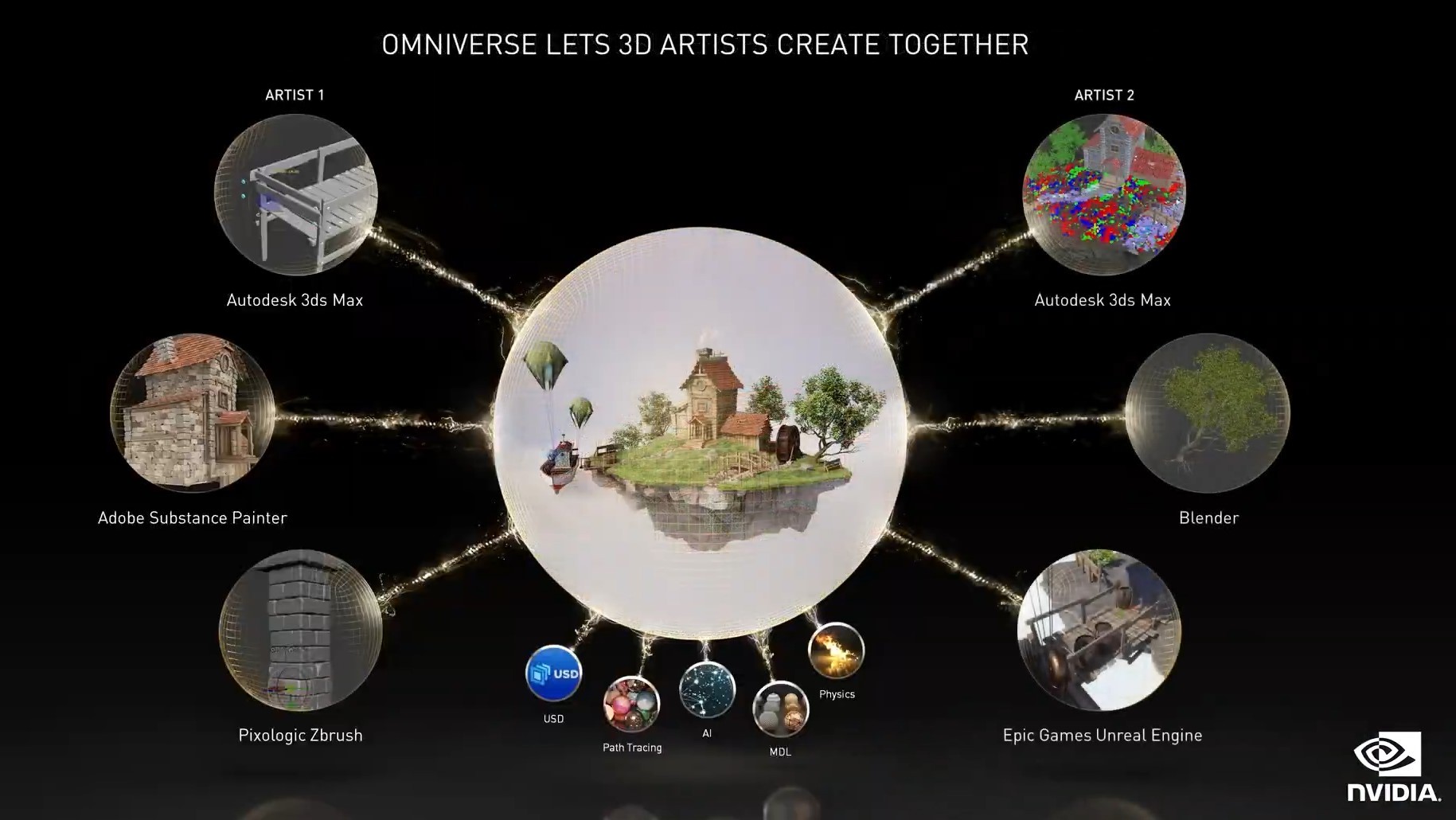 vr and ar continue to simmer at ces 2022