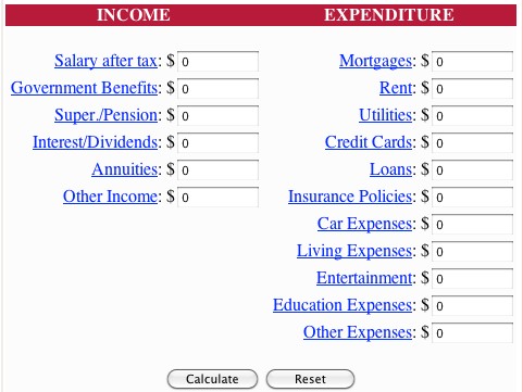 watch-spending-control-budget-8-free-budget-calculators-2.jpg