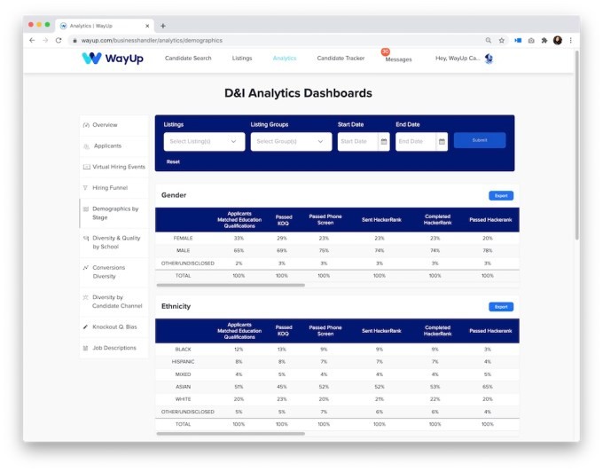 wayup’s new dashboard helps employers see where their recruiting process loses diverse candidates