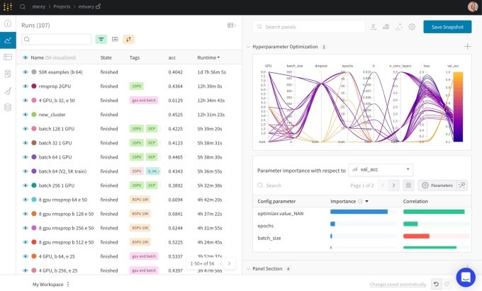 weights & biases raises $45m for its machine learning tools