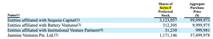 what amplitude’s direct listing says about ipo pops (and how startups can avoid them)