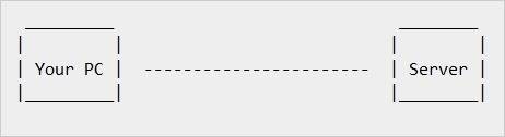 what-are-the-benefits-of-using-a-proxy-1.jpg