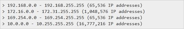 what-do-different-types-of-lan-ip-addresses-represent-2.jpg