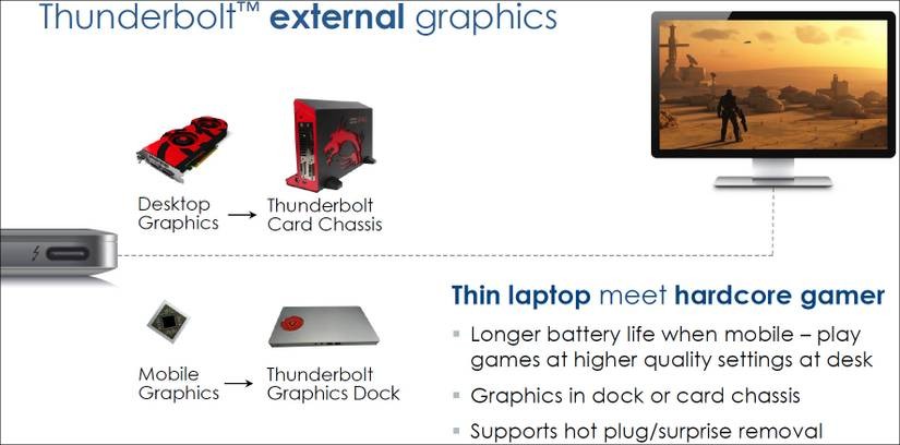what-is-an-egpu-and-why-should-i-want-one-3.jpg