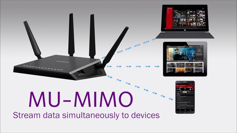 what-is-mu-mimo-and-do-i-need-it-on-my-router-2.jpg
