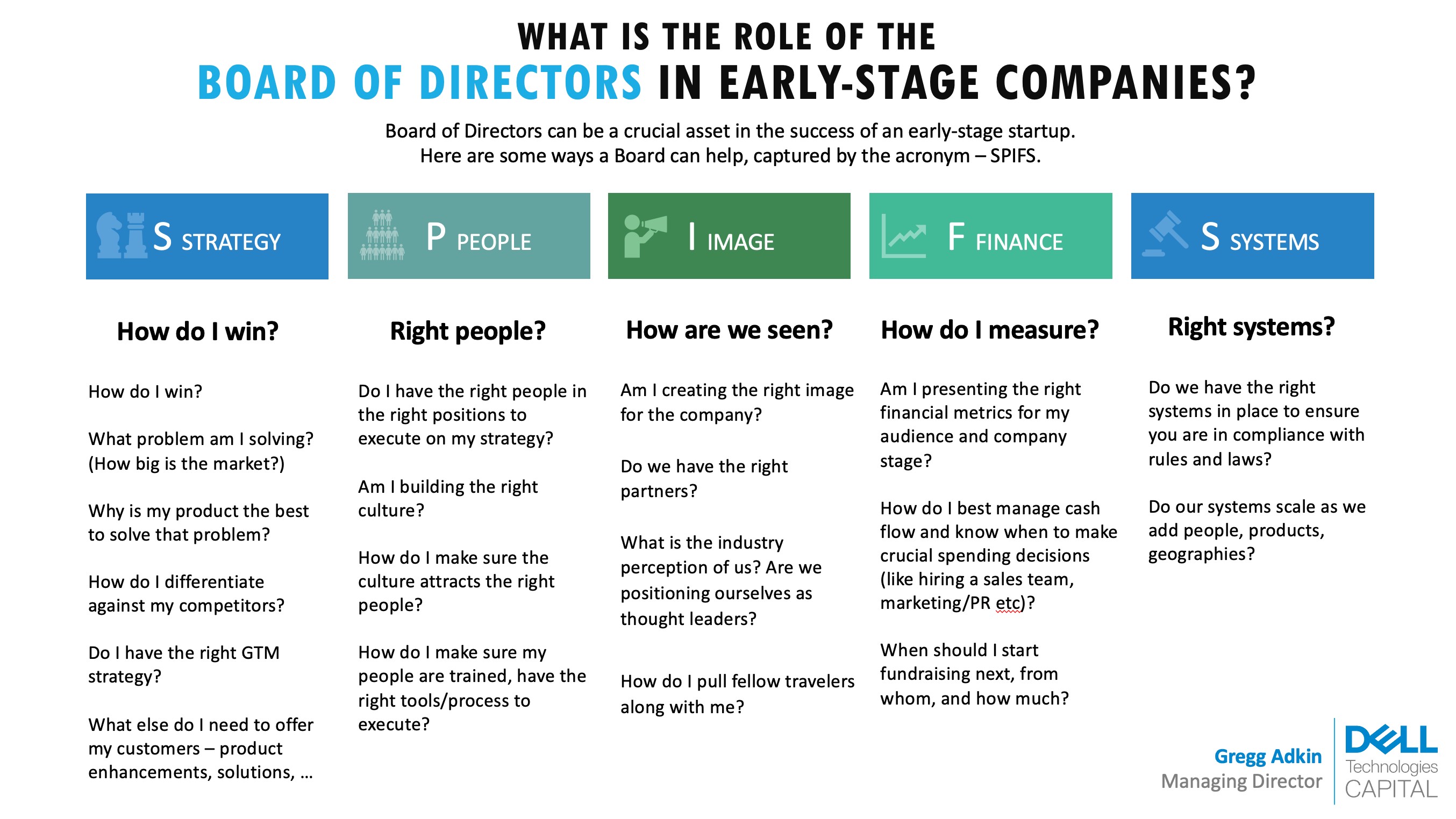 what’s the board’s role in an early-stage startup?