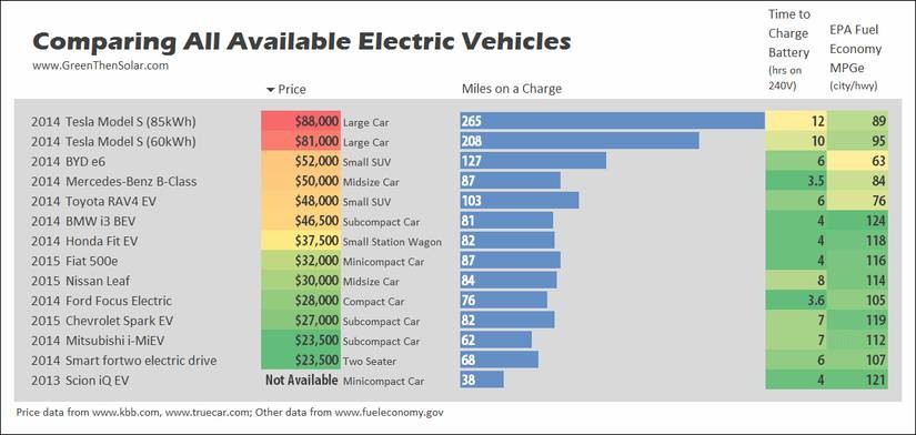 what-to-consider-before-buying-an-electric-car-1.jpg