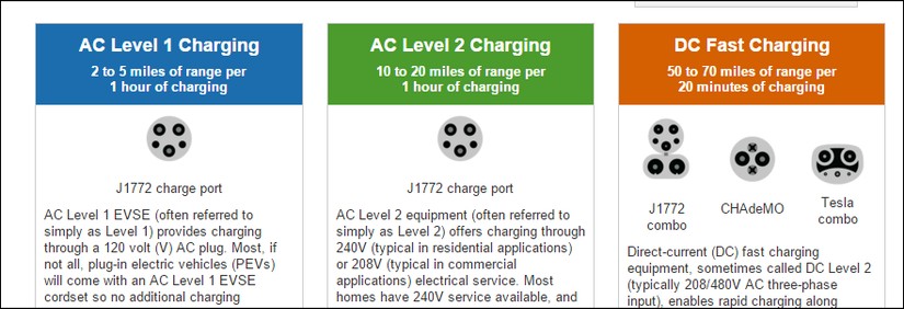 what-to-consider-before-buying-an-electric-car-3.jpg