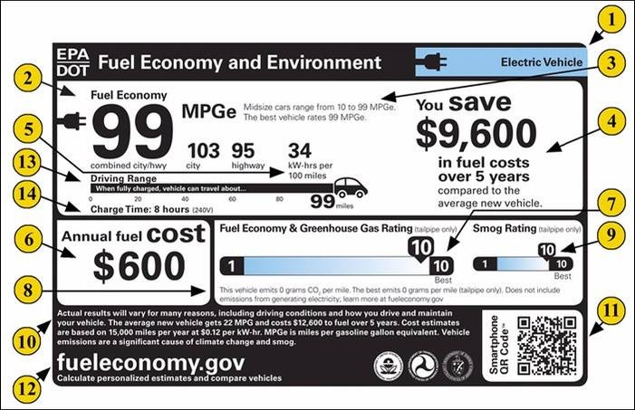 what-to-consider-before-buying-an-electric-car-7.jpg