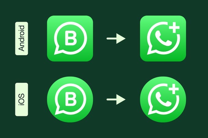whatsapp will soon limit number of broadcast messages users and businesses can send