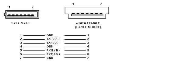 why-are-there-different-contact-lengths-on-sata-connectors-2.jpg