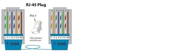 why-do-similar-devices-use-cross-over-cables-instead-of-straight-through-ones-1.jpg