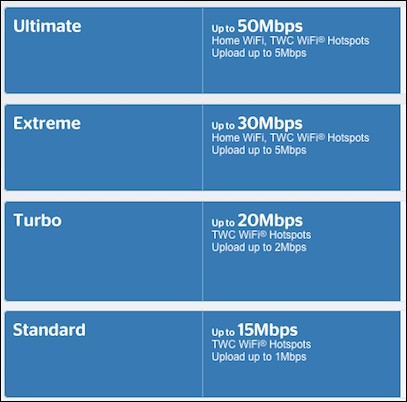 why-does-it-take-so-long-to-upload-data-to-the-cloud-1.jpg