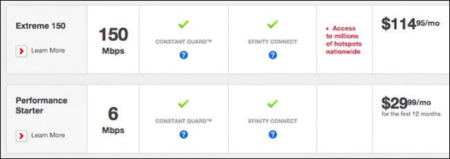 why-does-it-take-so-long-to-upload-data-to-the-cloud-2.jpg