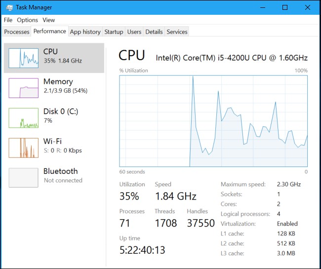 why-is-my-battery-estimate-never-accurate-1.jpg