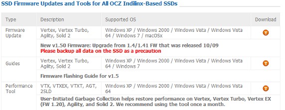 why-trim-important-to-solid-state-hard-drives-3.jpg