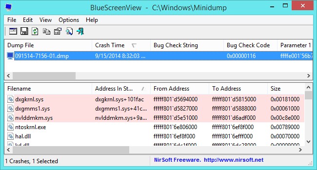 windows-memory-dumps-what-exactly-are-they-for-3.jpg