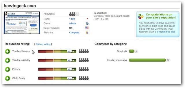 wot-rankings-the-how-to-geek-newsletter-and-you-1.jpg